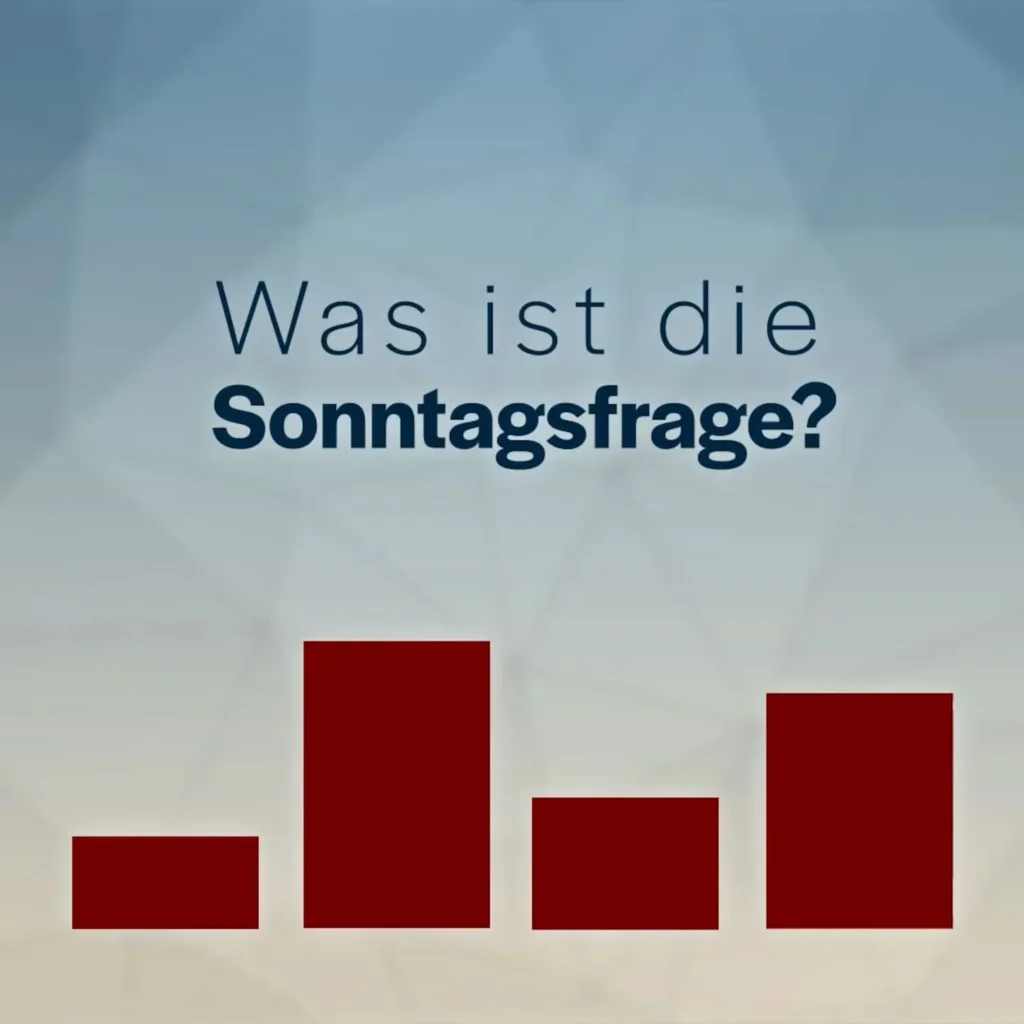 Was ist die Sonntagsfrage